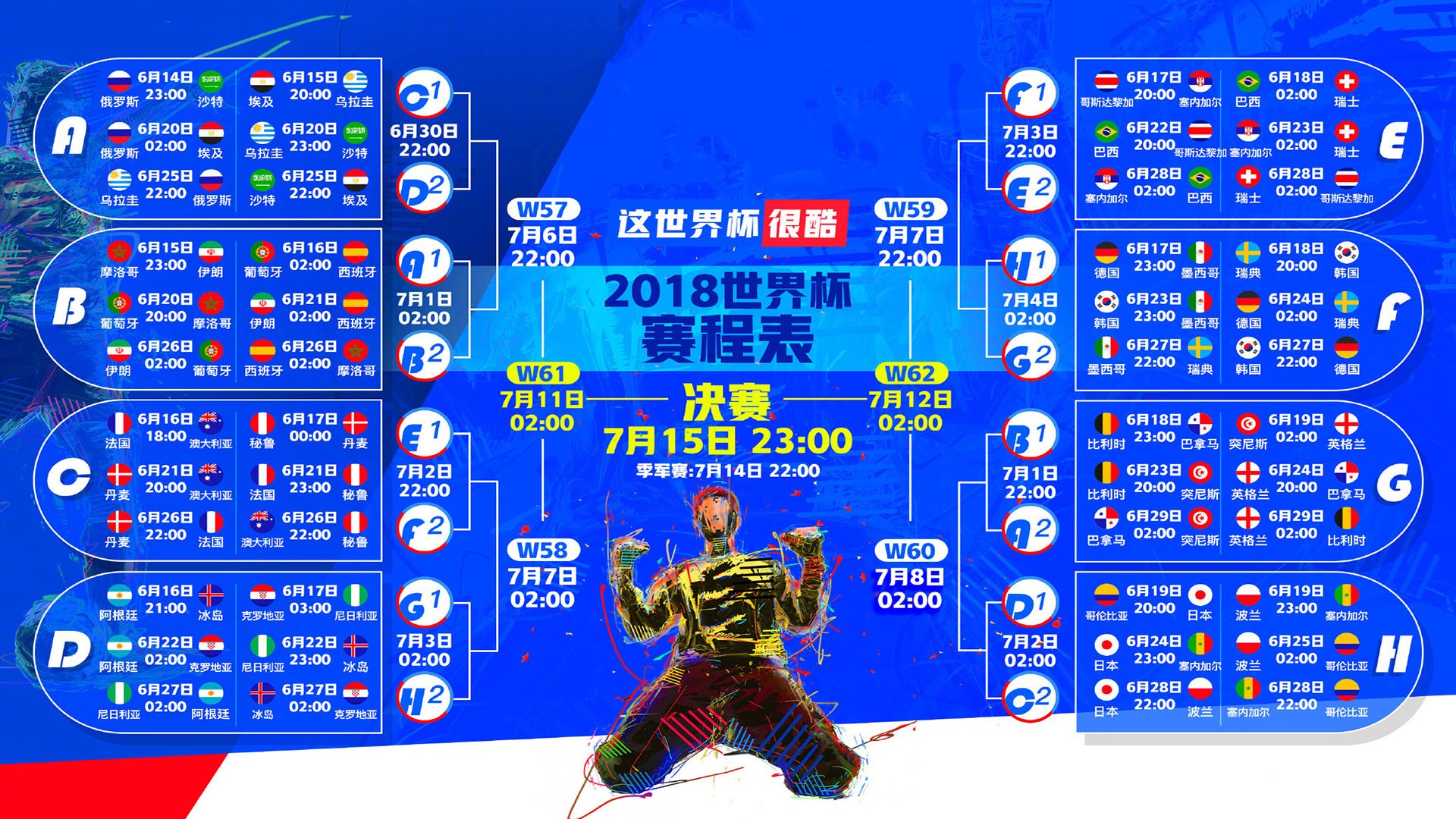 2026世界杯16个举办城市-塔图姆43分+新规2.0争议，双响炮下的NBA新格局